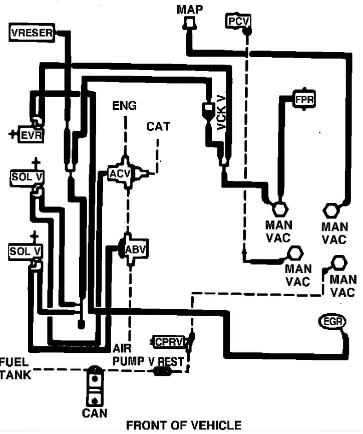 [DIAGRAM] 1989 Lincoln Town Car Vacuum Hose Diagram Wiring - MYDIAGRAM